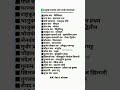 प्रमुख राजवंश व उनके संस्थापक #music #bollywood #newsong #love #youtuber #gk #newreet #mathclasses