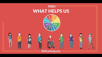 Sources of Strength #whathelpsus Campaign Launch