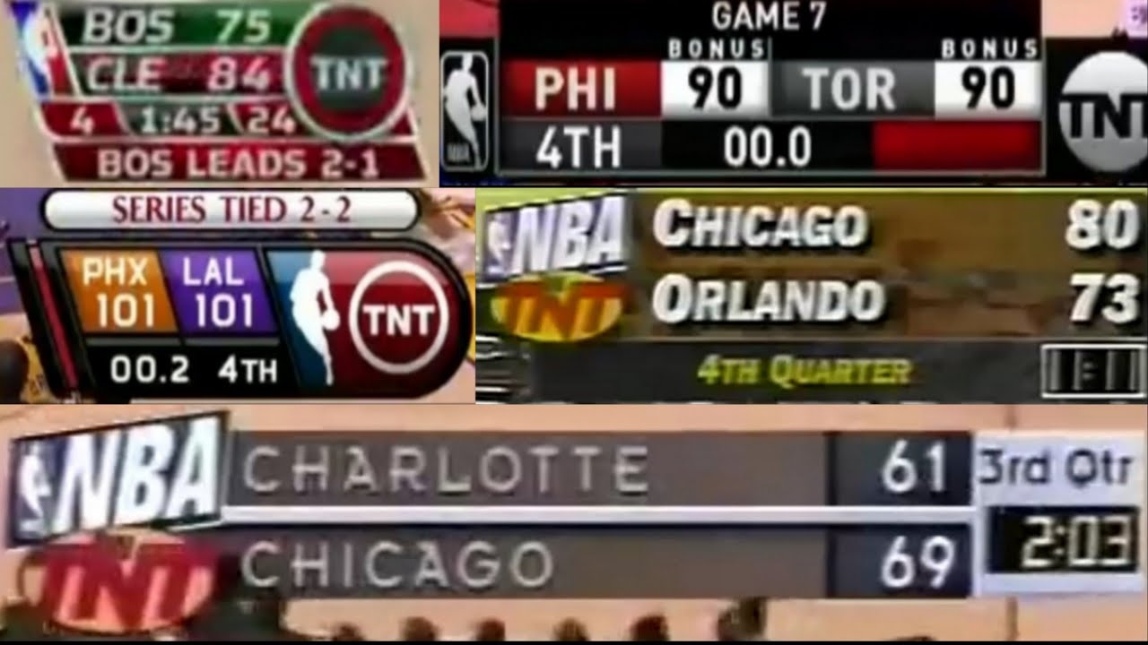 Evolution of NBA Scoreboards Part 2 - NBA on TNT