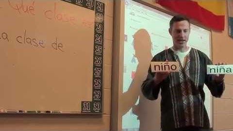 Tips For Staying In The Target Language - Interpersonal Mode - Introducing Yourself