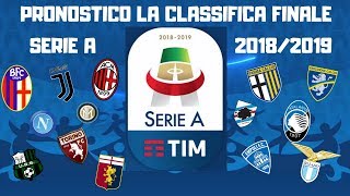 COME SARÀ LA CLASSIFICA FINALE DELLA SERIE A 2018-19?