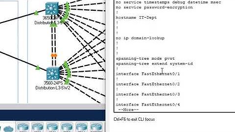 Part#3  Networking Project   Access Layer  Basic Device Configurations, VLANs, VTP, VTP Pruning