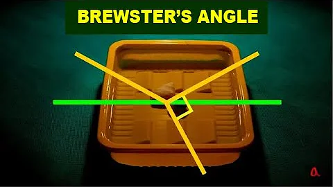 Brewster's angle