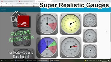 Awesome gauges for Node-Red