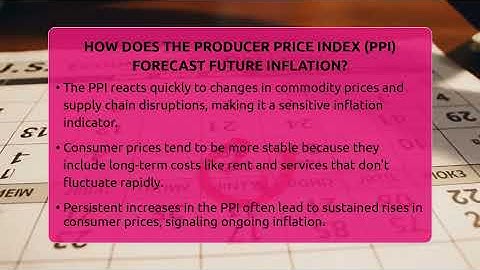 How Does The Producer Price Index (PPI) Forecast Future Inflation? - Inflation Insight Channel