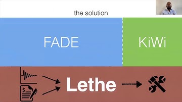 Lethe: A Tunable Delete-Aware LSM Engine (SIGMOD 2020)