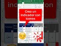 Indicador de Semaforo con Iconos Tips Excel