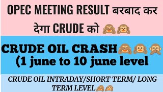 👁‍🗨ALERT : MONDAY OPEC MEETING RESULT ?  CRUDE OIL LATEST NEWS! CRUDE OIL LEVELS! CRUDE OIL ANALYSIS