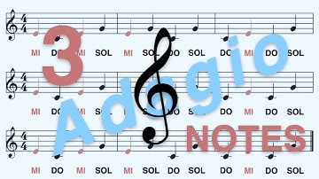 Treble (G) Clef, Do Re... (Ti): Learn to Read the MI Note in Less Than 2 Minutes (Adagio, 3 Notes)