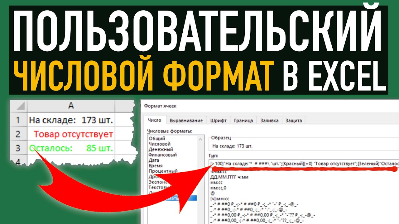 Пользовательские форматы в Excel Главные секреты числового форматирования за 22 минуты