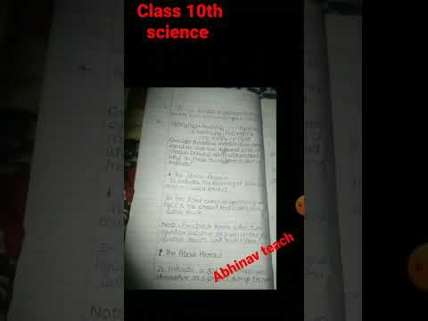 Class10th science Summer