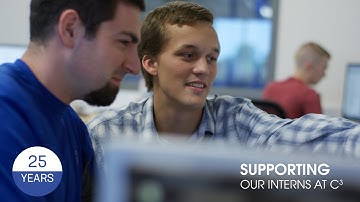 Supporting Our Interns at C³