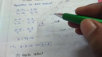 Class 10//chapter 5//Example 5.29