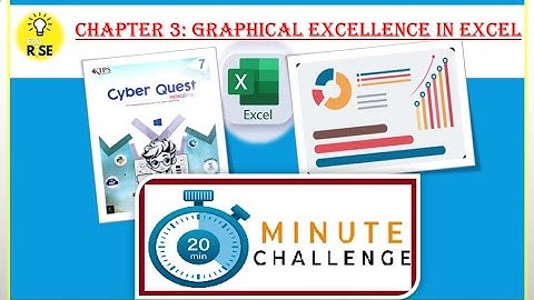 Graph Excellence in Excel-DAY-16 | 20 Mins & 10 MCQ