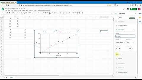 Scatter plots in Google Sheets
