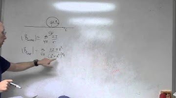 Magnetic Field due to a long wire and a loop