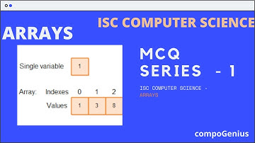 ARRAYS || MCQ SERIES -1 || ISC CLASS 12 || COMPUTER SCIENCE || COMPOGENIUS