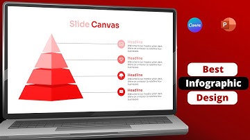 Four Step Infographic Pyramid using PowerPoint| powerpoint presentation skills