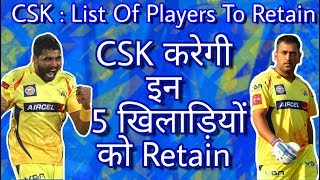 IPL 2018 : List Of Players Retain and RTM Card Used By CSK team in IPL auction