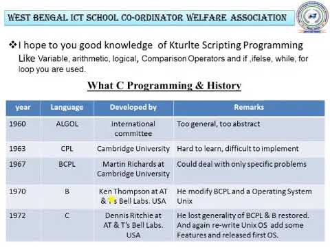 ICT 'C' programming introduction - YouTube