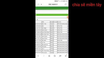 Cài đặt wifi tplink 841N thành kích sóng( repeater) không dây| @chiasemientay7745