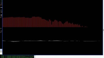 XNA Music Visualization effect