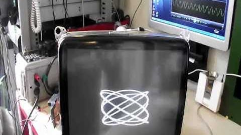 Things to do with old Cathode Ray tubes