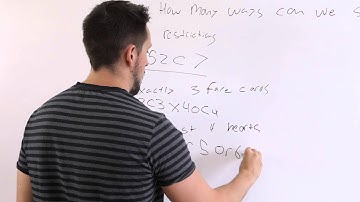 MDM4U  5.4  Problem Solving with Permutations and Combinations