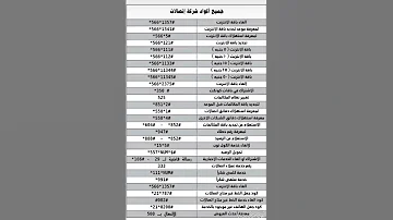 جميع اكواد شركه اتصالات 