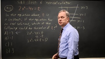 SAT Test 6: quadratic equations - question #3-13