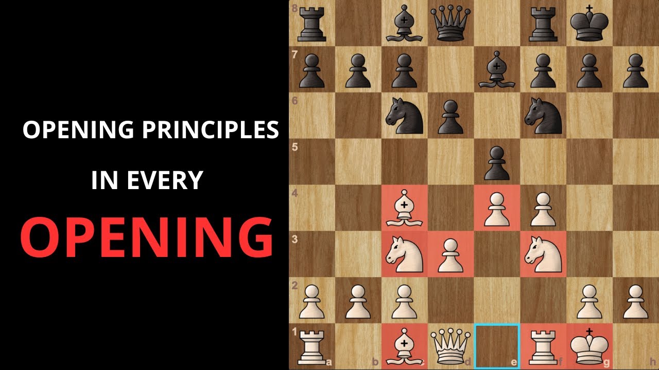 3 Vital Chess Opening Principles - Remote Chess Academy