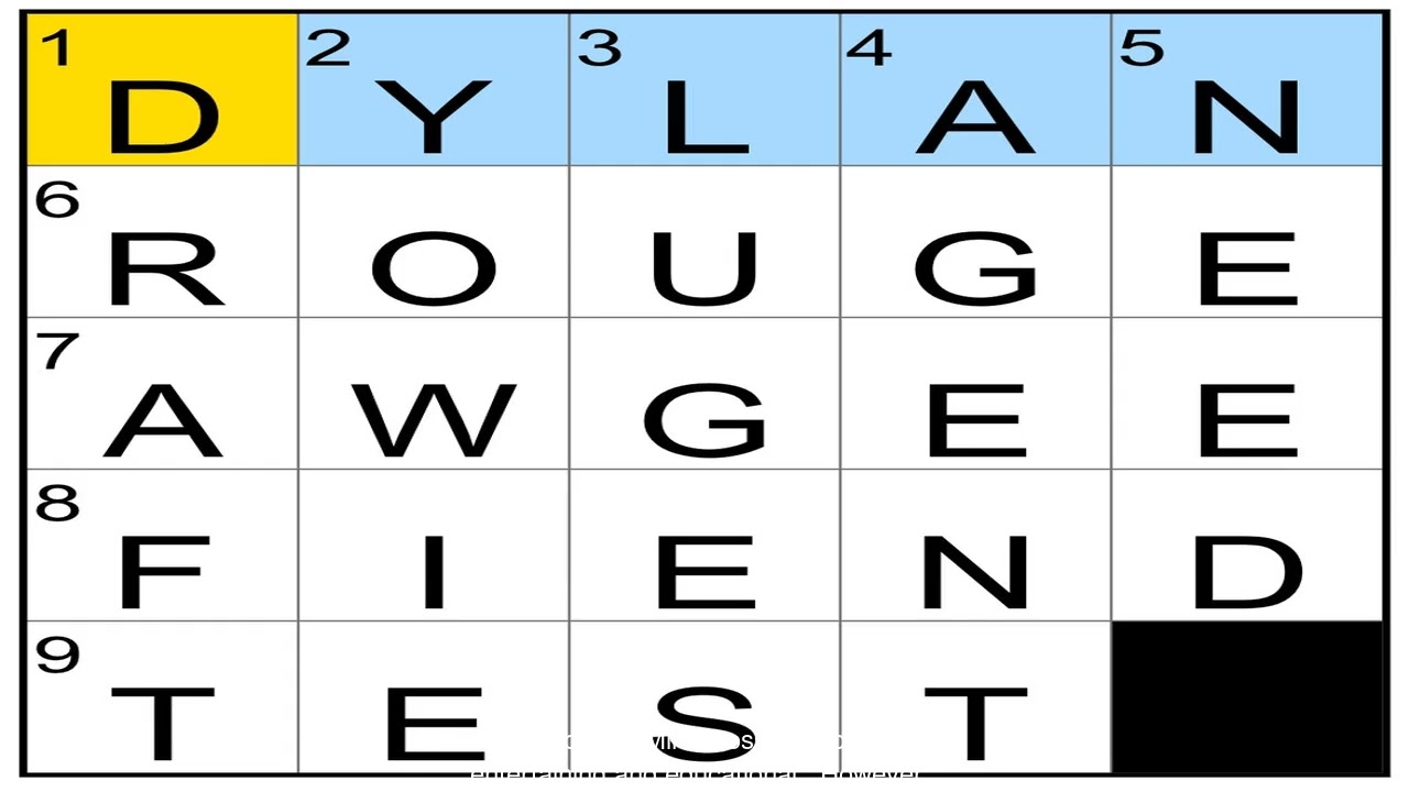Shocking NYT Crossword Clue! Will Timothée WIN BIG?!