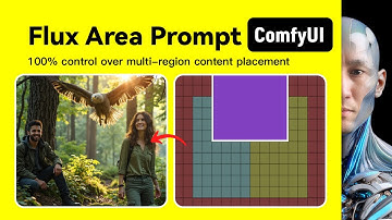 Flux Area Prompt｜Dave CustomNode｜ComfyUI｜Workflow Download Installation Setup Tutorial