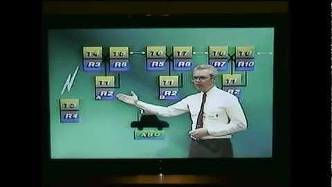 Basic RF Communications Systems 2