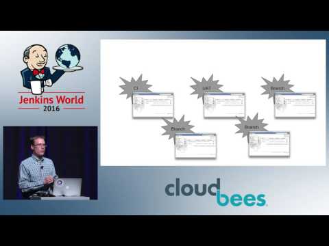 Jenkins World 2016 - JenkinsOps: An Initiative to Streamline and Automate Jenkins