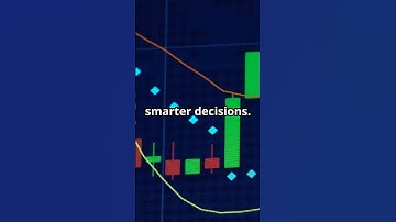 Master Candlestick Charting in 60 Seconds #crypto #candlestickpattern #bitcoin