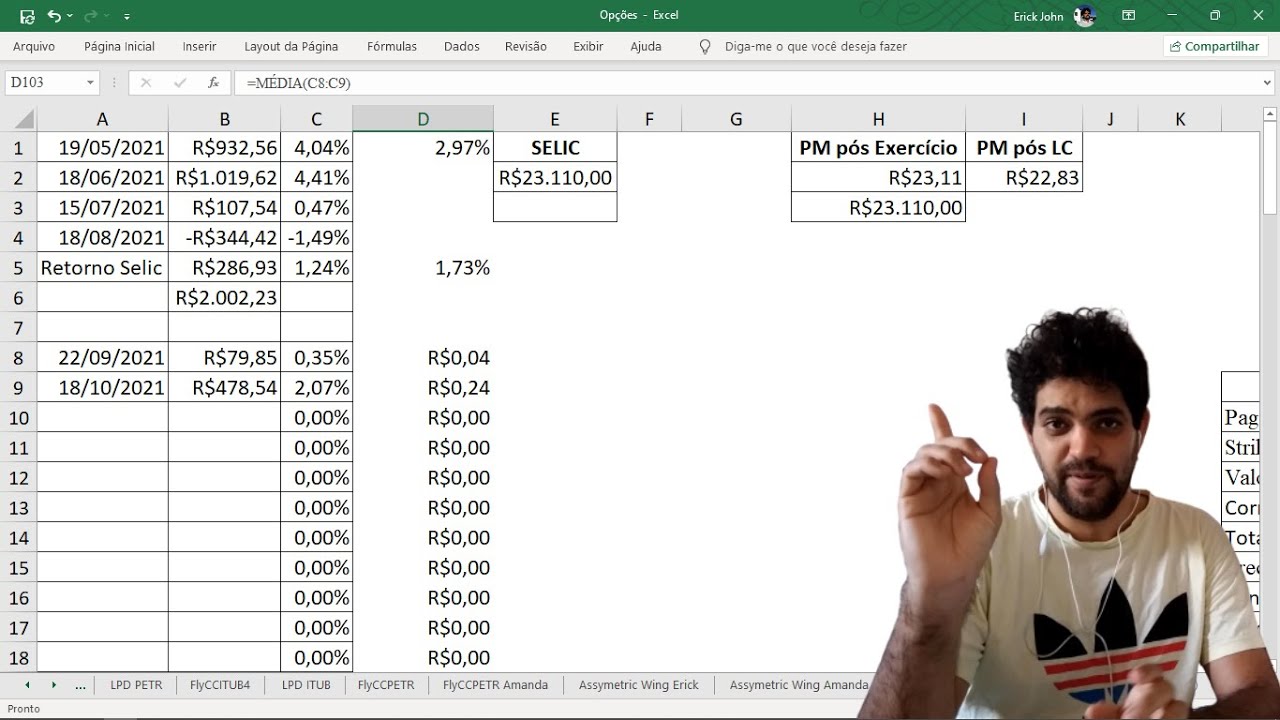 Exercido na put vendida... Agora é só fazer a operação contrária ...