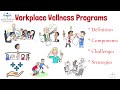 Workplace Wellness Programs Quiz