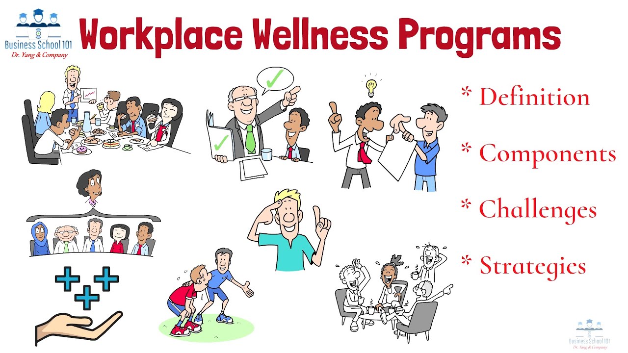 Corporate Wellness Programs: Boost Productivity and Employee Health