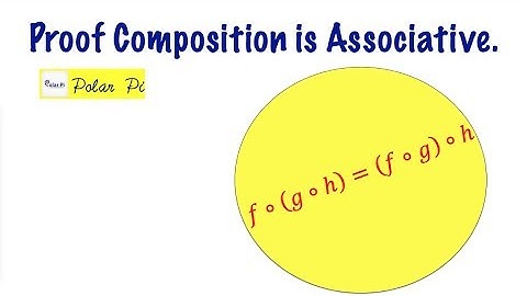 (Composition of Functions) Composition IS Associative (With Proof)