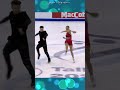 Ice dance.Степанова Букин ритм-танец ЧЕ 2022. Stepanova Bukin #shorts