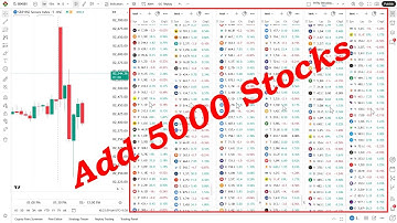 5000 Stocks Added in 1 Click TradingView📈