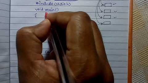 switch case in C [Marathi]