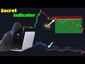 Zero Loss: The Secret AI TradingView Indicator 70% Winning