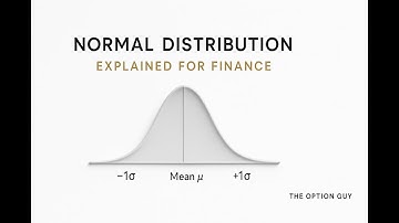 Normal Distribution Explained for Finance | Bell Curve, Sigma & Real Market Examples |The Option Guy