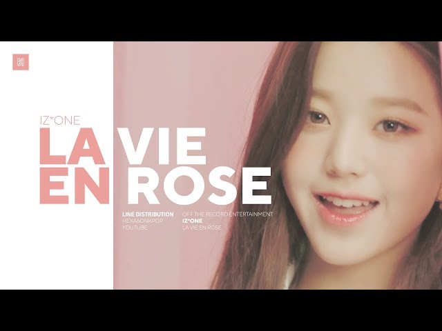 IZ*ONE - La Vie en Rose Line Distribution (Color Coded) | 아이즈원 - 라비앙로즈 class=