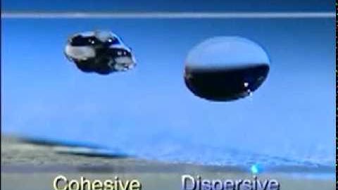 Best visco for cataract surgery