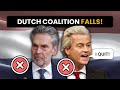 Dutch Political Crisis Quiz