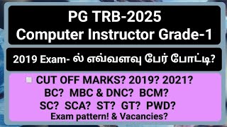 PG TRB-Computer Instructor Exam. 2019 & 2021: Community-wise Cutoff? Competition ratio? vacancies?