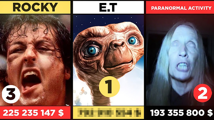 5 FILMS les plus RENTABLES de TOUS LES TEMPS 🤑